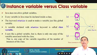 Lecture 11Java Static Scope Rule