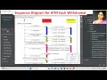 Sequence Diagram for ATM Cash Wit rawal StarUML