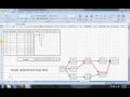 Critical Path Method Scheduling Example 1