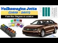 Fuse Box Location Diagrams 2010 - 2017 Volkswagen Jetta User Manual
