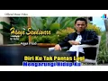Download Lagu Arena Remix | Anggun Pribadi - Hanya Sandiwara (Official Music Video)