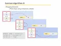 Java Concepts Late Objects chapter 6 part 4