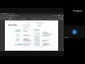 Week 4 Live Session