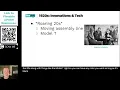 APUSH CRAM - Periods 7-8 Great Depression WWII