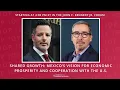 Shared Growth Mexico s Vision for Economic Prosperity and Cooperation with the U S