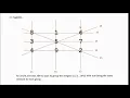 matlab s magic command