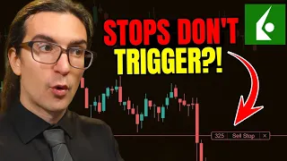 IBKR Stop Loss Outside RTH Warning TradingView