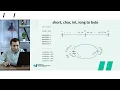 Explicit type conversion