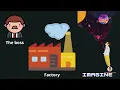 Object-Oriented Programming OOP - How to think Object-Oriented