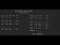 SIMPLE FOOD ORDER SYSTEM IN JAVA WITH SOURCE CODE
