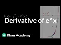 Derivative of -