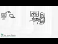 Judiciary Electronic Document Submission JEDS Short Version