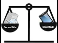 SSLS-006 Server Side License Series - Async Server Side Socket Programming