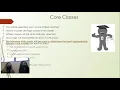 7th to 8th grade course request