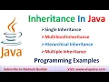 What is Inheritance in Java Single Multilevel Hierachrical Multiple Inheritance Java Mahesh Huddar