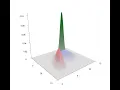 DATA 1010 Day 18