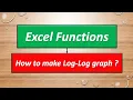 How to make Log graph in Excel