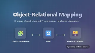 Object-Relational Mapping ORM Explained for Beginners