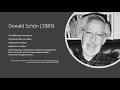 A Brief History Of Reflective Practice