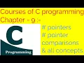 know 9 pointers and all concepts co C programming SA courses9