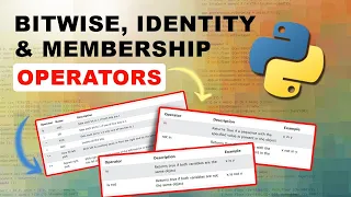 Bitwise Identity Membership Operators in Python Ep 01 Python Hub