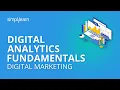 Digital Analytics Fundamentals Web Analytics For Beginners Digital Marketing Simplilearn