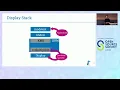 ELCE 2022 Navigating the Linux Graphics Stack