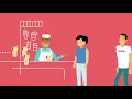 Demand Forecast how to predict sales - Data Science Xpand IT