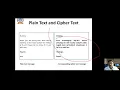 cryptography Unit 1 Part 3