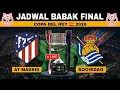 2026 Copa Del Rey Final Schedule Atletico Madrid vs Real Sociedad Last Night s Copa Del Rey