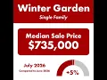 Check out this local market update for Winter Garden 34787