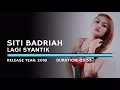 Download Lagu Siti Badriah - Lagi Syantik (Lyric)