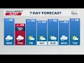 Columbus OH Wednesday forecast Rain returns