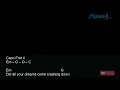 Stephen Stanley - Rest In The Father Guitar Chords Lyrics