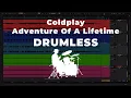 Download Lagu Coldplay - Adventure Of A Lifetime | Drumless (No Drums)