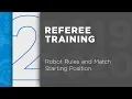 VIQC Squared Away - Referee Training