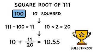 How to calculate any square root mentally The babylonian method