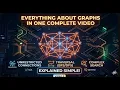 The Only Graph Data Structure You ll Ever Need