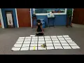 Raspberry Pi Autonomous Robot Car using Python Coding at Futurebytes Robotics and Coding Camps
