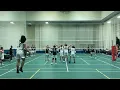 WMU B vs WMU A - Uncut Full Game NIU Brackets 2023