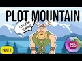 Plot Mountain for Kids Story Elements Plot Diagram Part 2