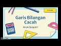 Download Lagu Matematika Kelas 3 Tema 2 Subtema 3  Garis Bilangan Cacah