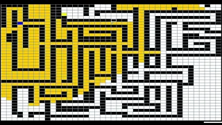 JAVA AI path finding bot A algorithm