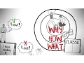Download Lagu START WITH WHY BY SIMON SINEK | ANIMATED BOOK SUMMARY