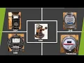 Evolution of the Smart Meter Part 1 of 2
