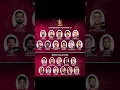 Download Lagu RCB Strongest Playing 11 2025। RCB team list 2025