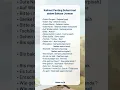 Download Lagu Kalimat Penting Sehari-hari dalam Bahasa Jerman #shorts #listercoid #kursusbahasaasing