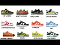 Every Pair Of Nike Dunk Low - Visual Guide Colorway With Names