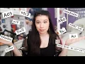 popular fandom terminology