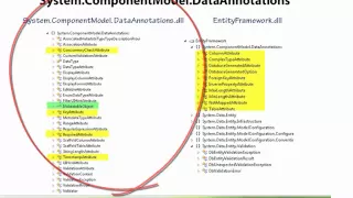 Entity - Code First Data Annotations 04 List of Possible Data Annotations